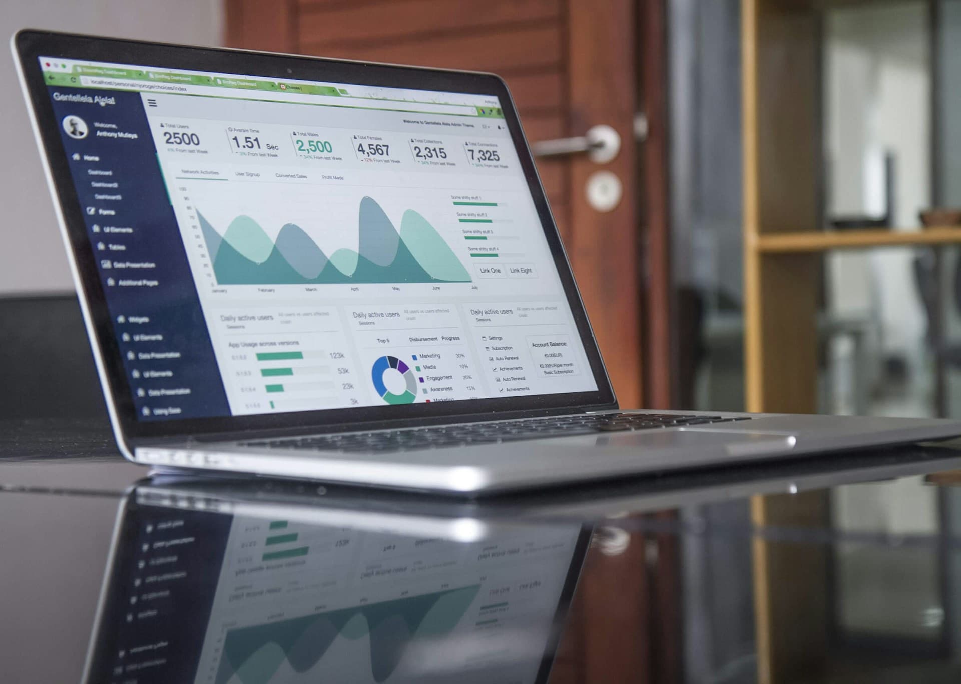 Writing a One-Page Business Plan You Actually Use